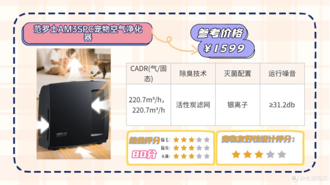 吸猫毛空气净化器哪款好?行业专家支招 3 招避坑,照买准没问题