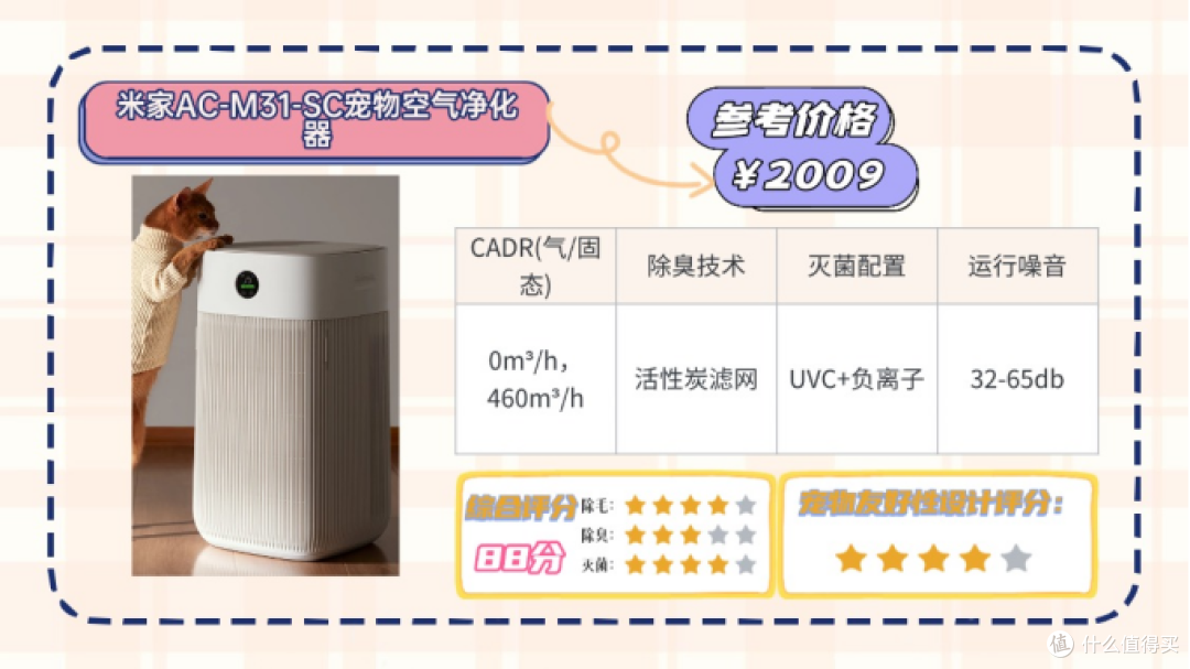 吸猫毛空气净化器哪款好?行业专家支招 3 招避坑,照买准没问题