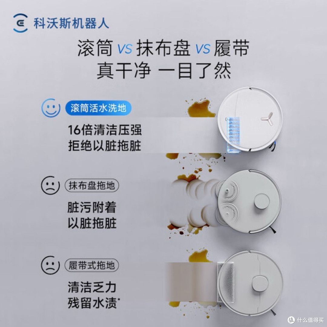 扫地机器人未来会变成管家吗?