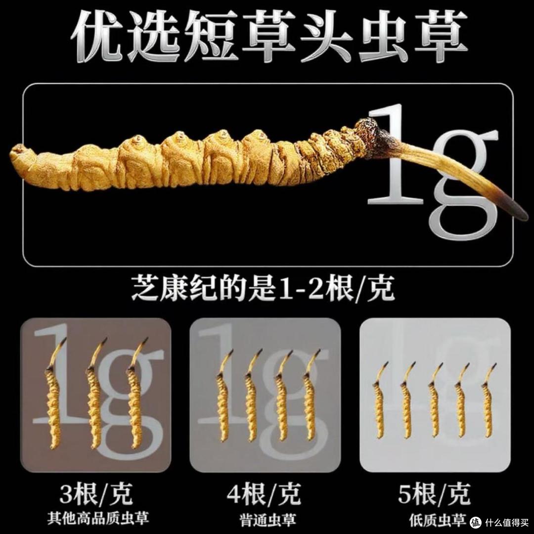 冬虫夏草最好的牌子?冬虫夏草十大品牌硬核测评,选对才有效