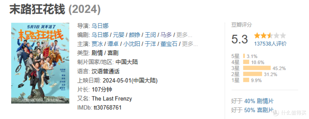终于有一部不靠装疯卖傻就能让人开怀大笑的喜剧佳作。