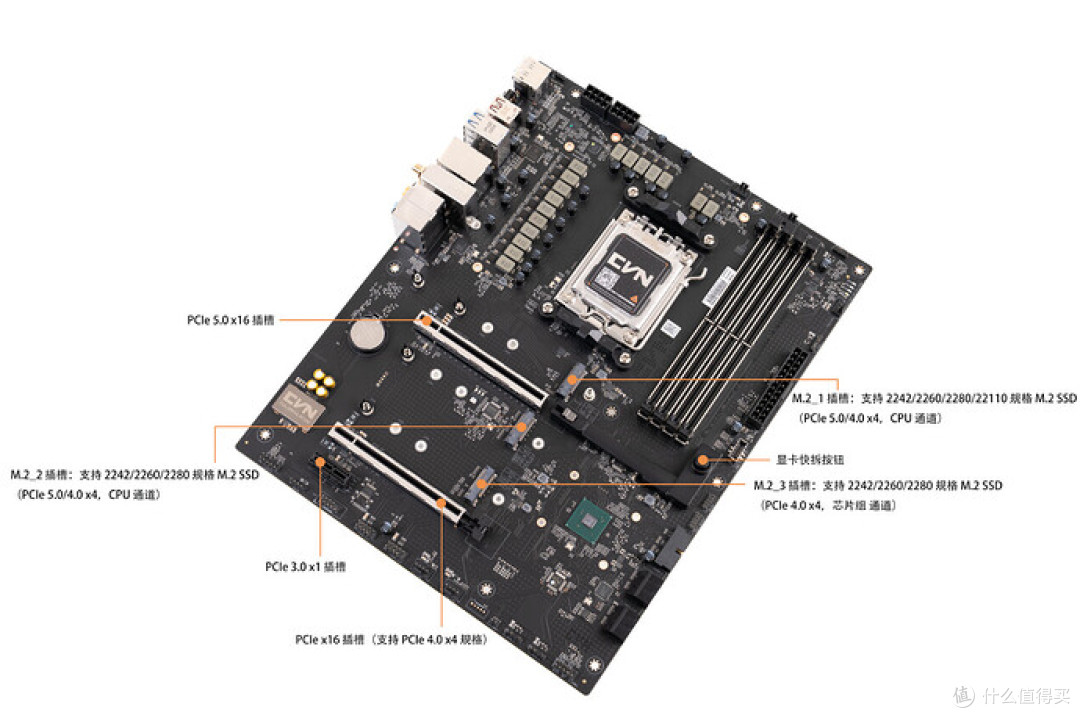 七彩虹 CVN B850 GAMING PRO WIFI7 V14 主板深度评测