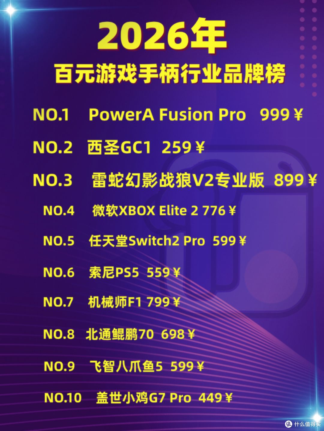 2026年PC游戏手柄十大品牌排行榜:10款高性价比PC游戏手柄推荐!