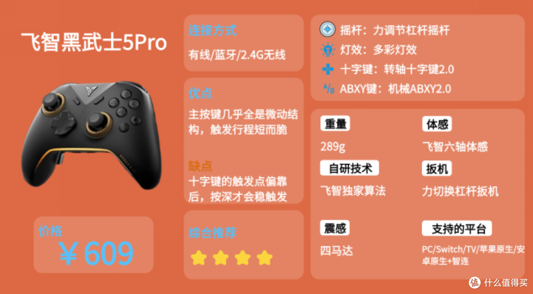 2026年PC游戏手柄十大品牌排行榜:10款高性价比PC游戏手柄推荐!