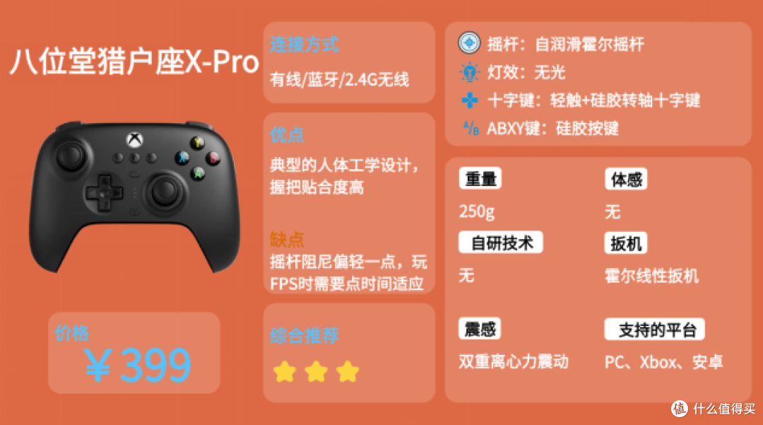 2026年PC游戏手柄十大品牌排行榜:10款高性价比PC游戏手柄推荐!