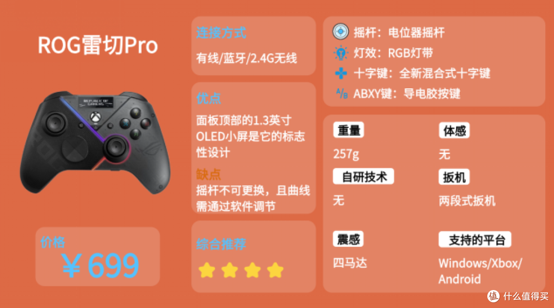2026年PC游戏手柄十大品牌排行榜:10款高性价比PC游戏手柄推荐!