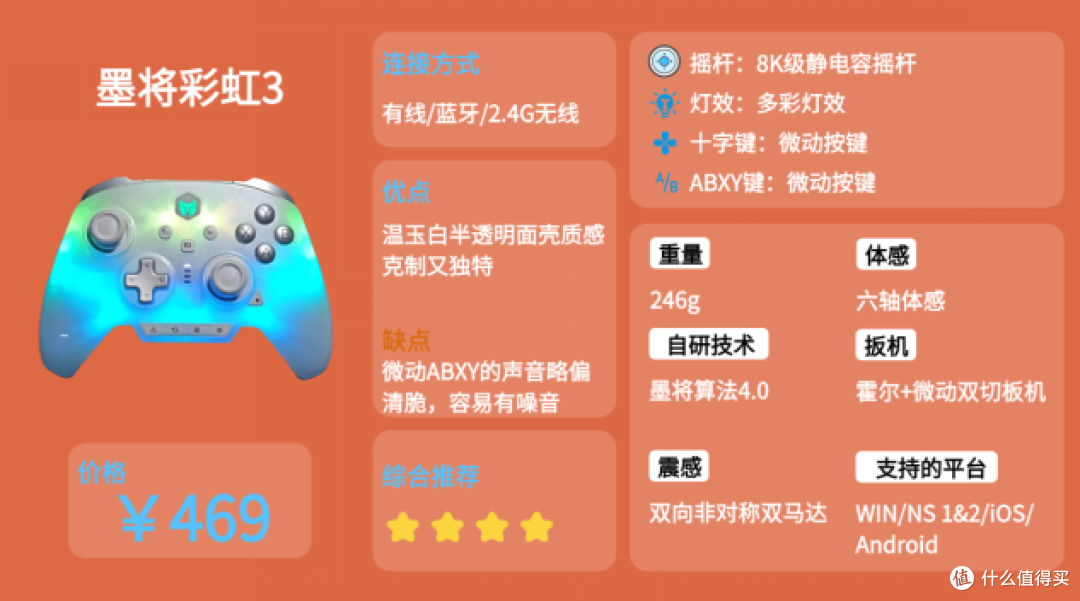 2026年PC游戏手柄十大品牌排行榜:10款高性价比PC游戏手柄推荐!
