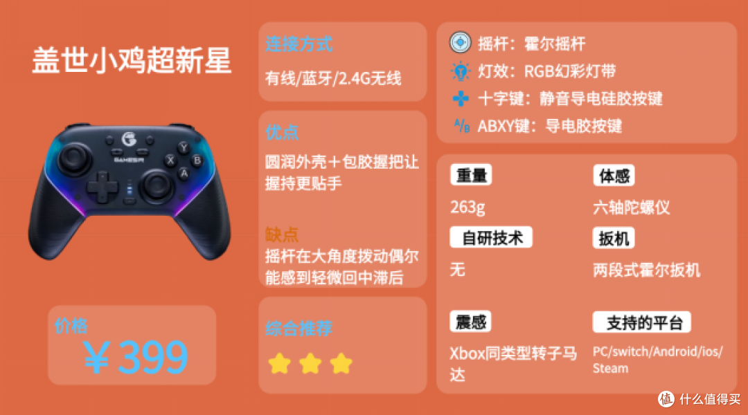 2026年PC游戏手柄十大品牌排行榜:10款高性价比PC游戏手柄推荐!
