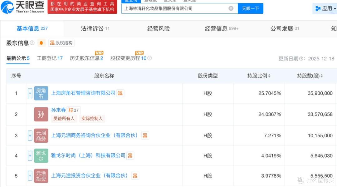林清轩将于12月30日在港交所上市，募资金额约为11亿港元