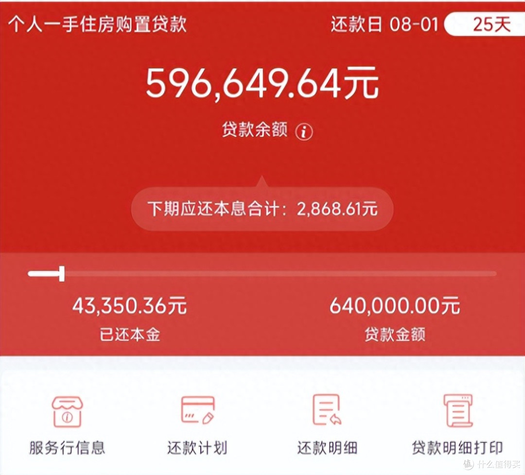房贷30年,将之缩短到20年,划不划算?许多人都算错账了!