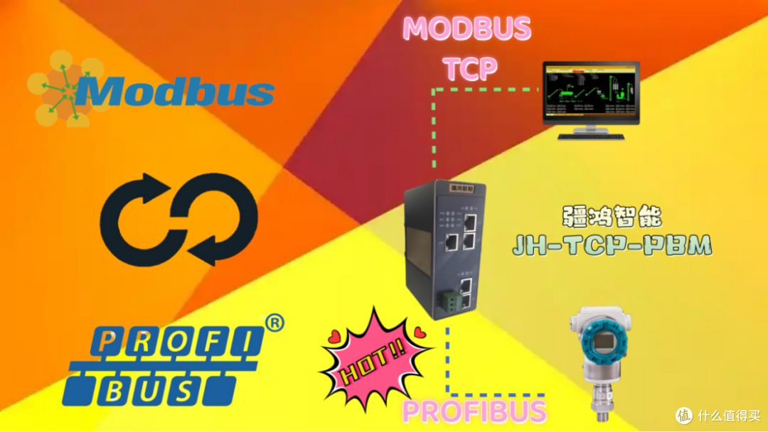 疆鸿智能MODBUS TCP与PROFIBUS在核电厂的异构集成解决方案