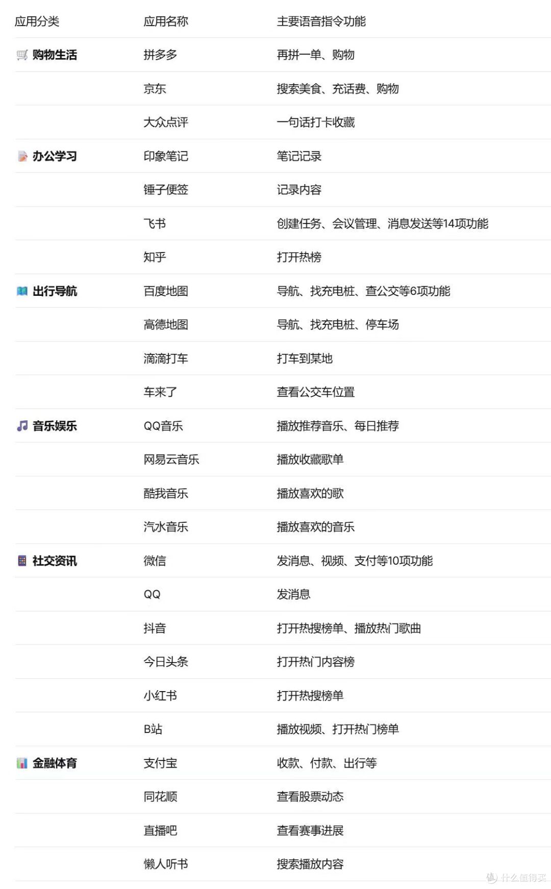 科技极客看过来!AI手机0元平替的“煎饺”好用吗?