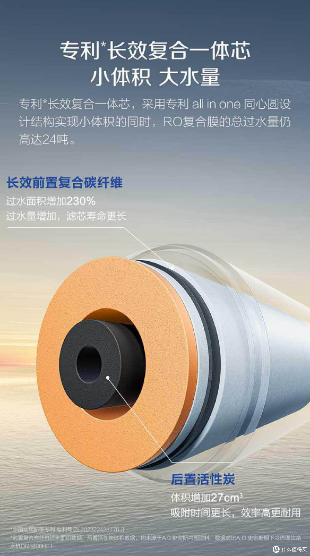 2025年净水器怎么选不踩坑?这10款闭眼入不出错