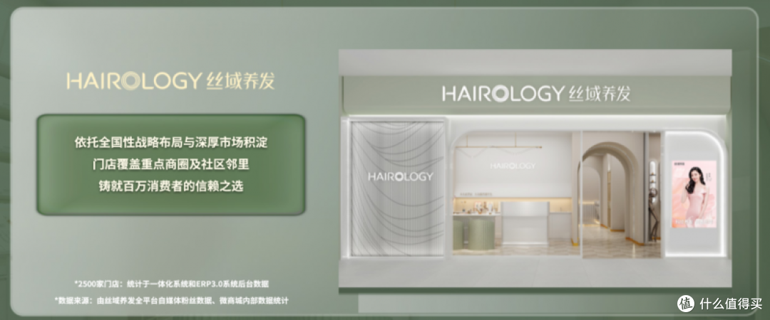 丝域成熟体系 + 品牌口碑，低门槛入局，降低创业风险
