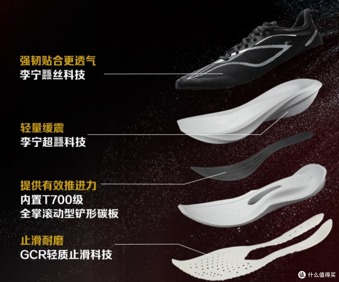 校园新宠碳板鞋,李宁飞电5C到底有什么魅力?