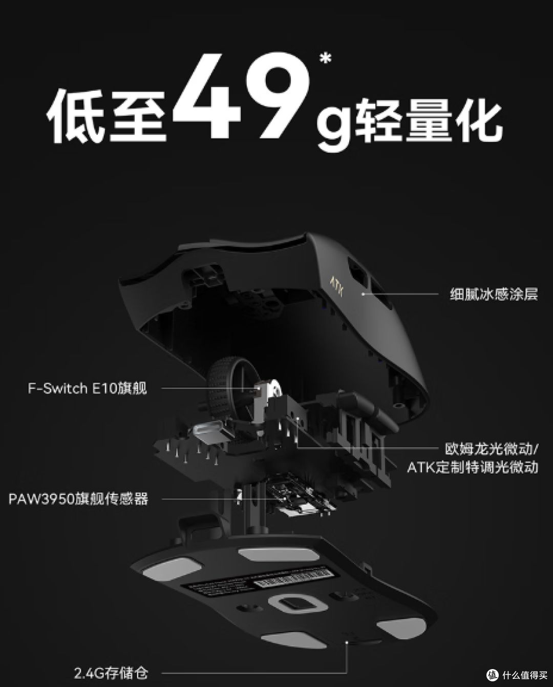 49克还带三模?这性价比鼠标让电竞党直接闭眼冲!