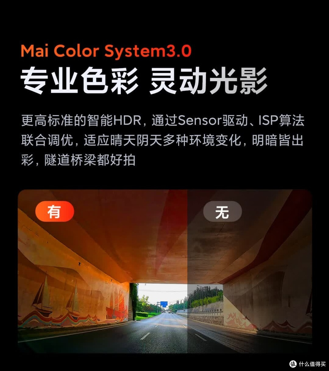 冬季行车安全感拉满!70迈A400Pro行车记录仪闭眼入
