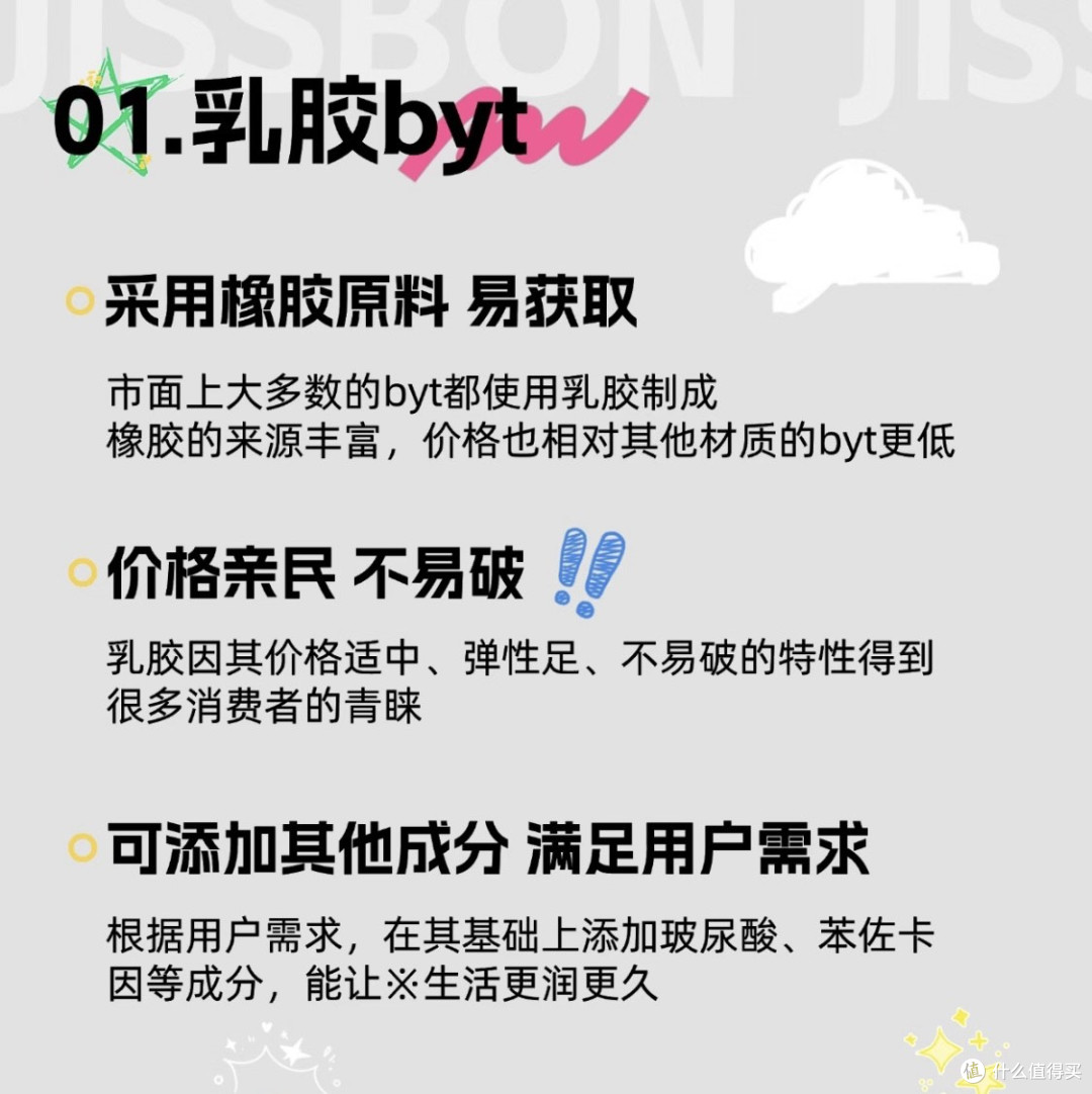 几块钱的避孕套和几十块钱的避孕套,到底什么区别?
