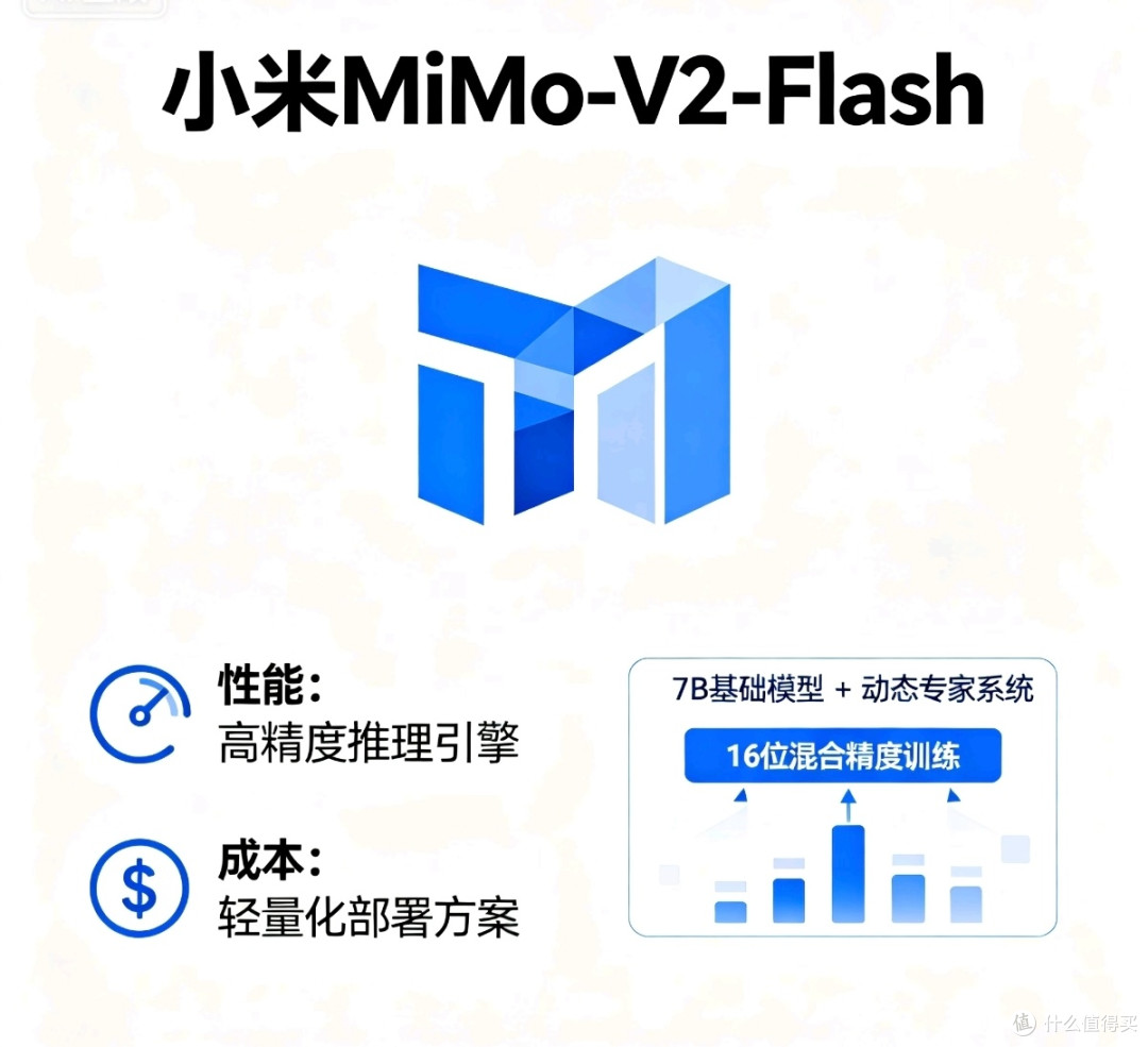 小米MiMo-V2-Flash:兼顾性能与成本的新一代大模型