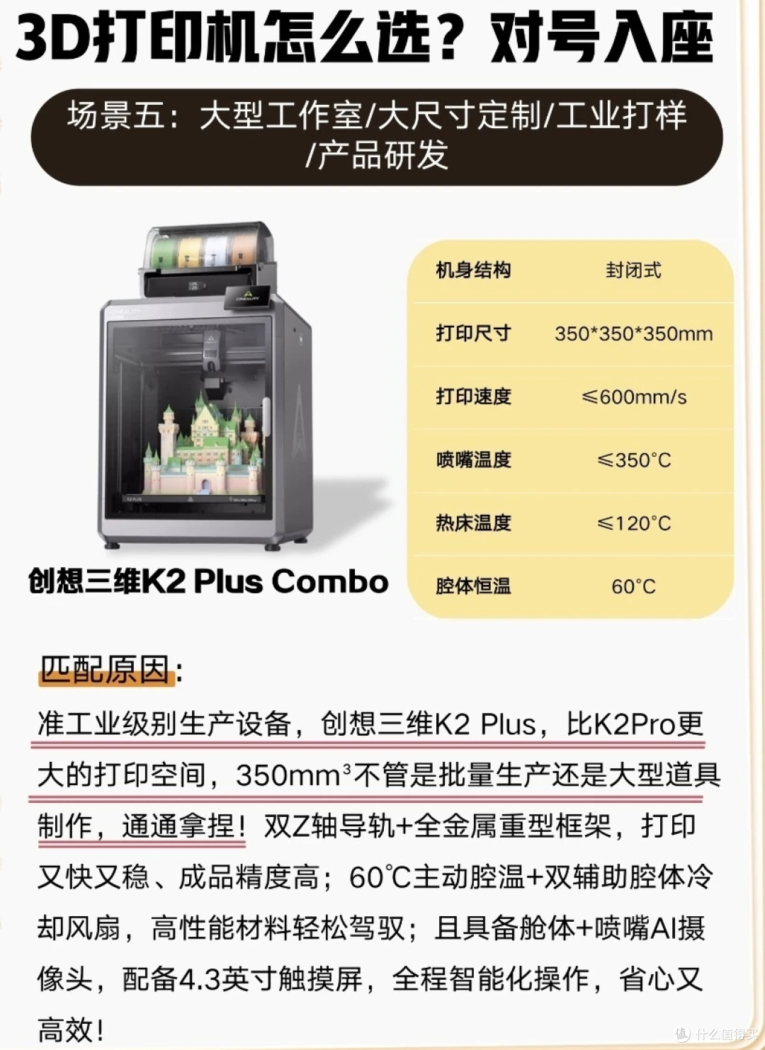 精准选择适合你的3D打印机