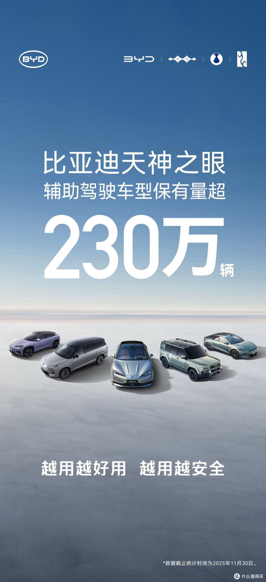 比亚迪正在加速普及辅助驾驶
