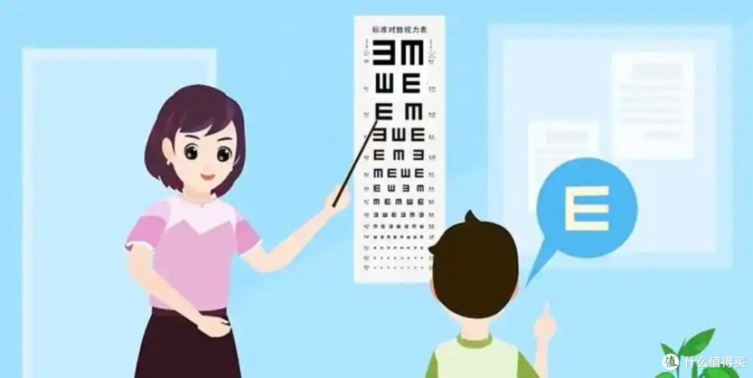 孩子近视度数快速增长,作为家长到底该怎么办