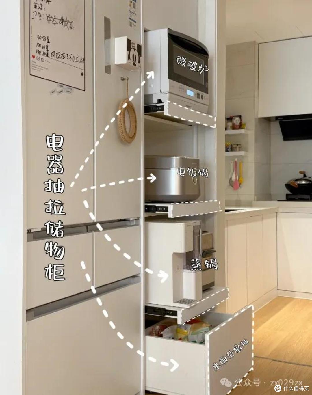 真正好用的餐边柜，都藏了这8个设计，第6个90%人需要！