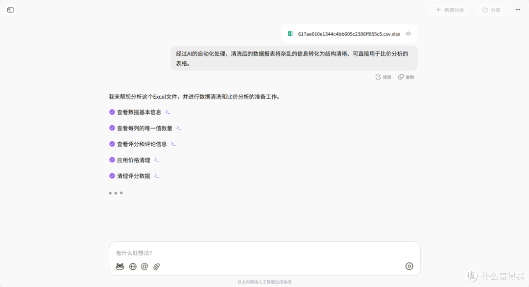 IPIDEA赋能跨境电商：Amazon商品比价自动化采集实战