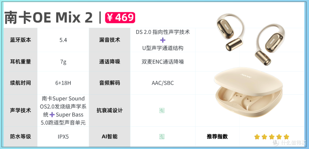 QCY跟南卡哪个值得入手?南卡/QCY/倍思热门开放式耳机实测对比