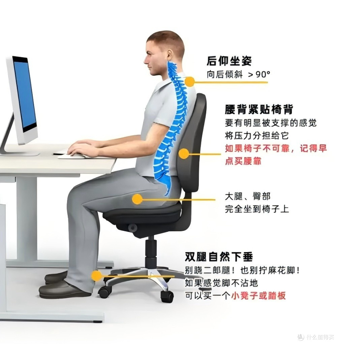 2026年最值得入手的人体工学椅推荐：十大专业级评测结果