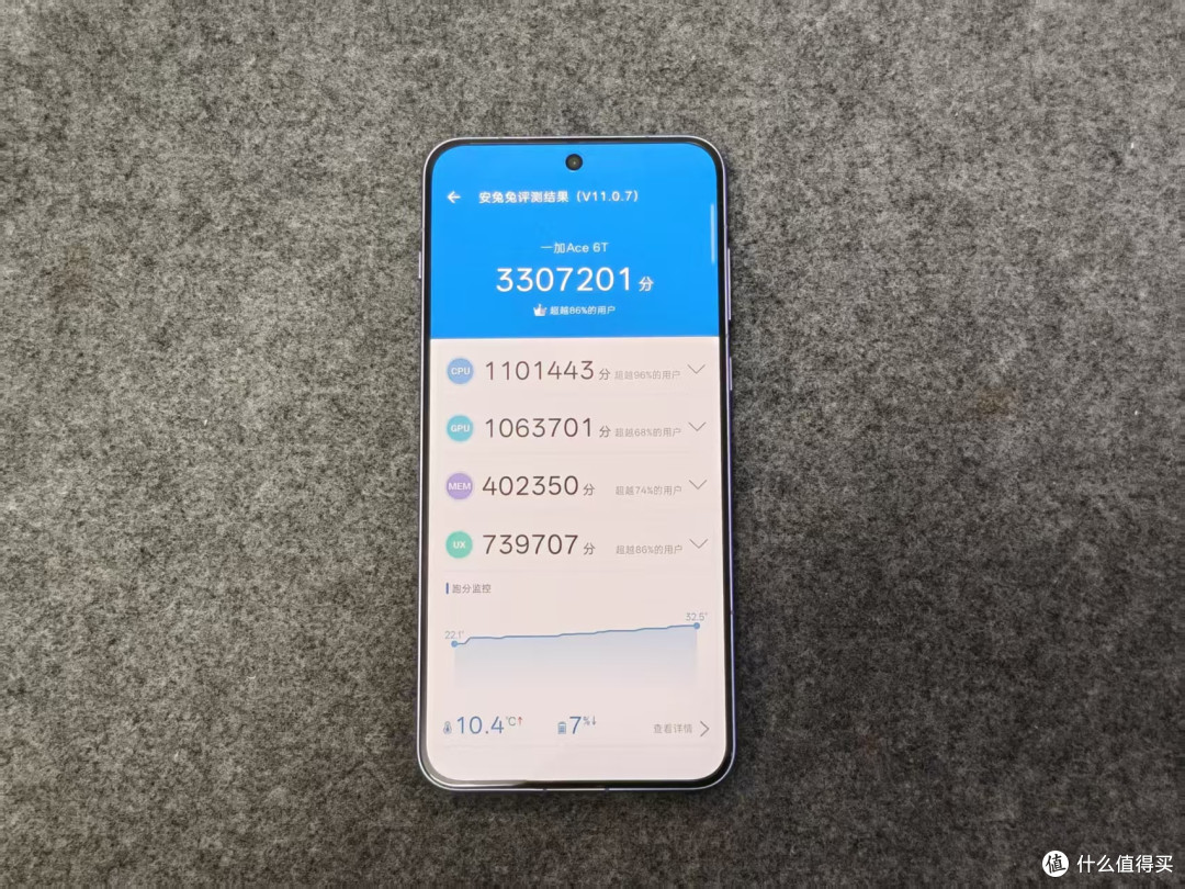 一加Ace 6T：8300mAh电池，超强性能，关键是价格不贵