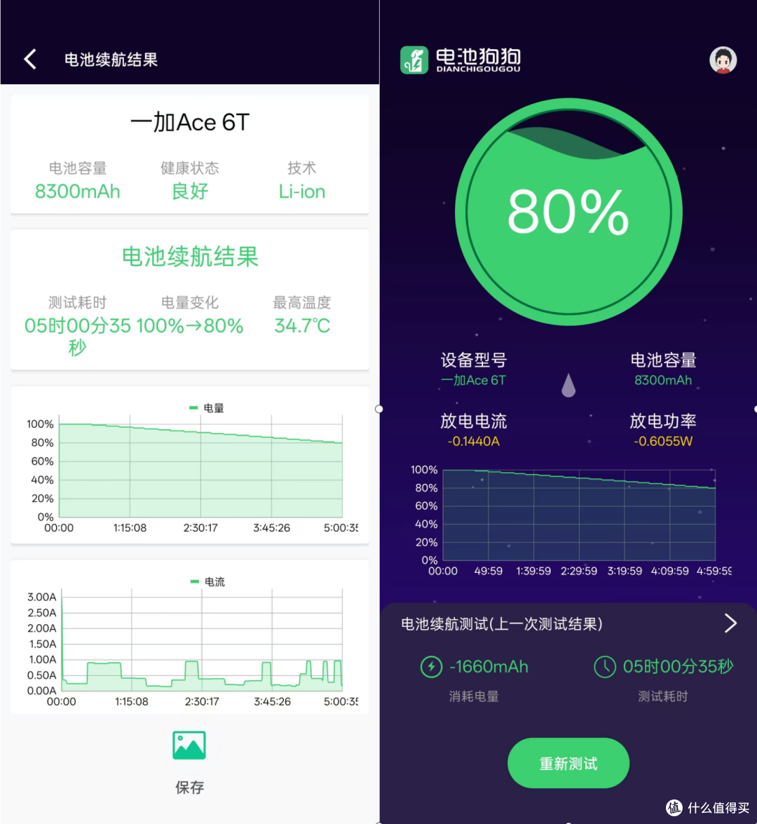 一加Ace 6T：8300mAh电池，超强性能，关键是价格不贵