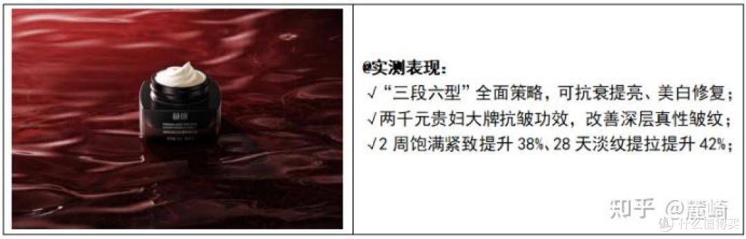 六款热门抗老面霜推荐产品丨赫徕、Olay等测评推荐,告别抗老!