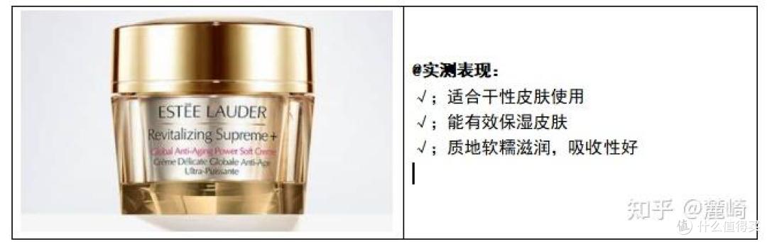 六款热门抗老面霜推荐产品丨赫徕、Olay等测评推荐,告别抗老!