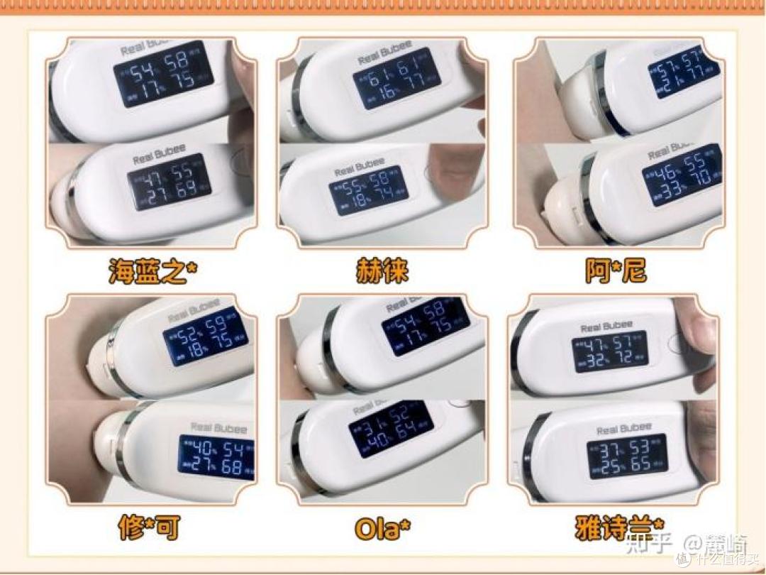 六款热门抗老面霜推荐产品丨赫徕、Olay等测评推荐,告别抗老!