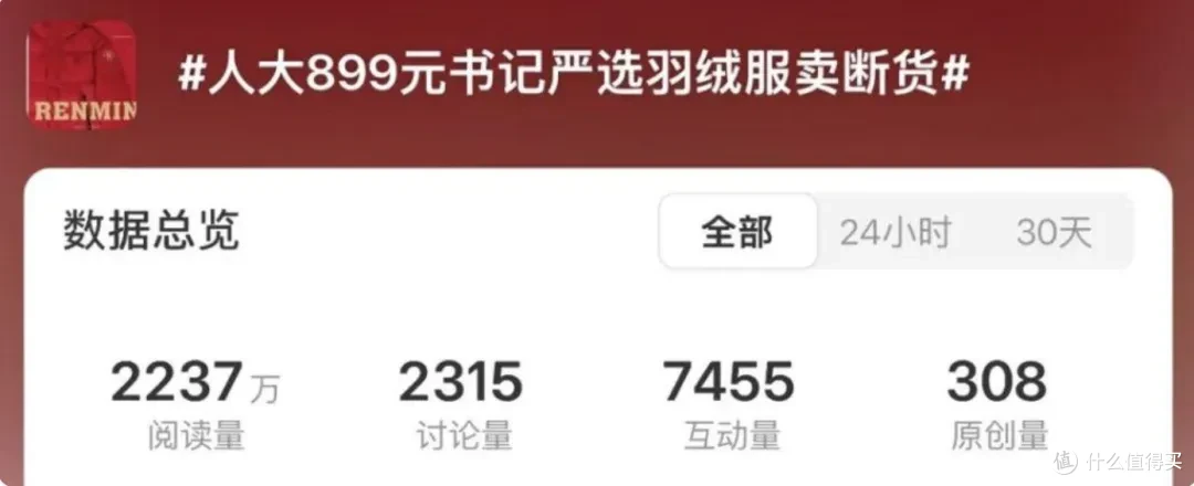 高校定制羽绒服凭什么卖爆?原来不止雷军母校的羽绒服好穿啊!