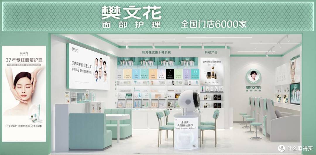 樊文花面部护理 “产品+服务” 双引擎加速领跑