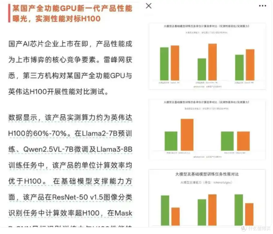 国产显卡逆袭:摩尔线程S5000优化后AI速度达H100的60%,差距缩小