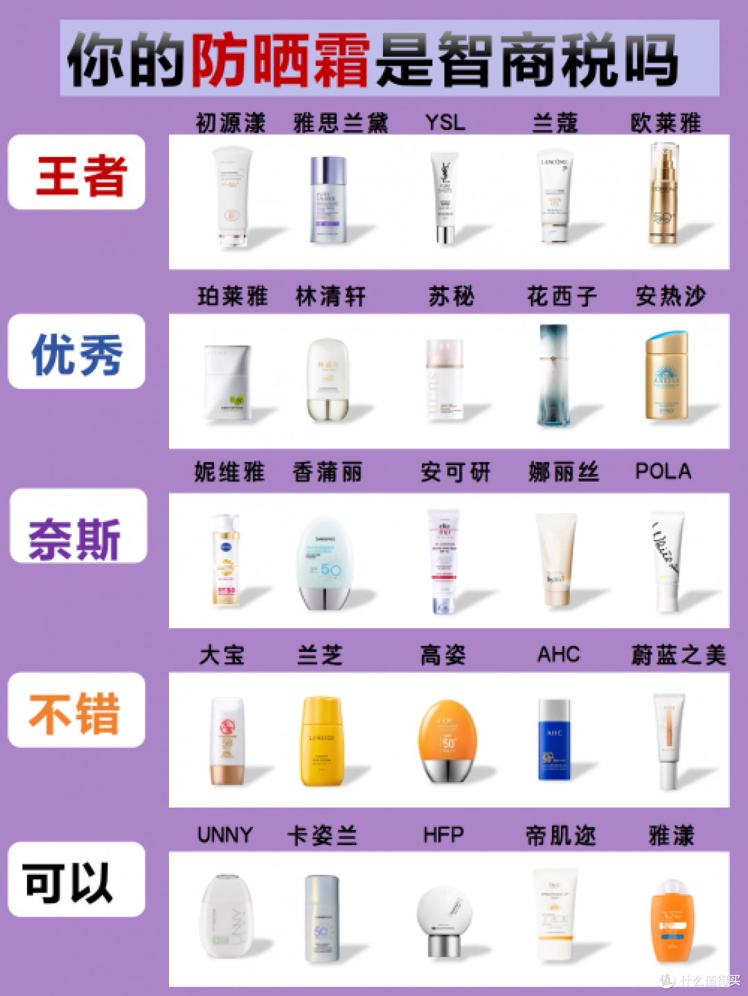 口碑最好十大防晒霜,防晒霜十大品牌排行榜,超值推荐!
