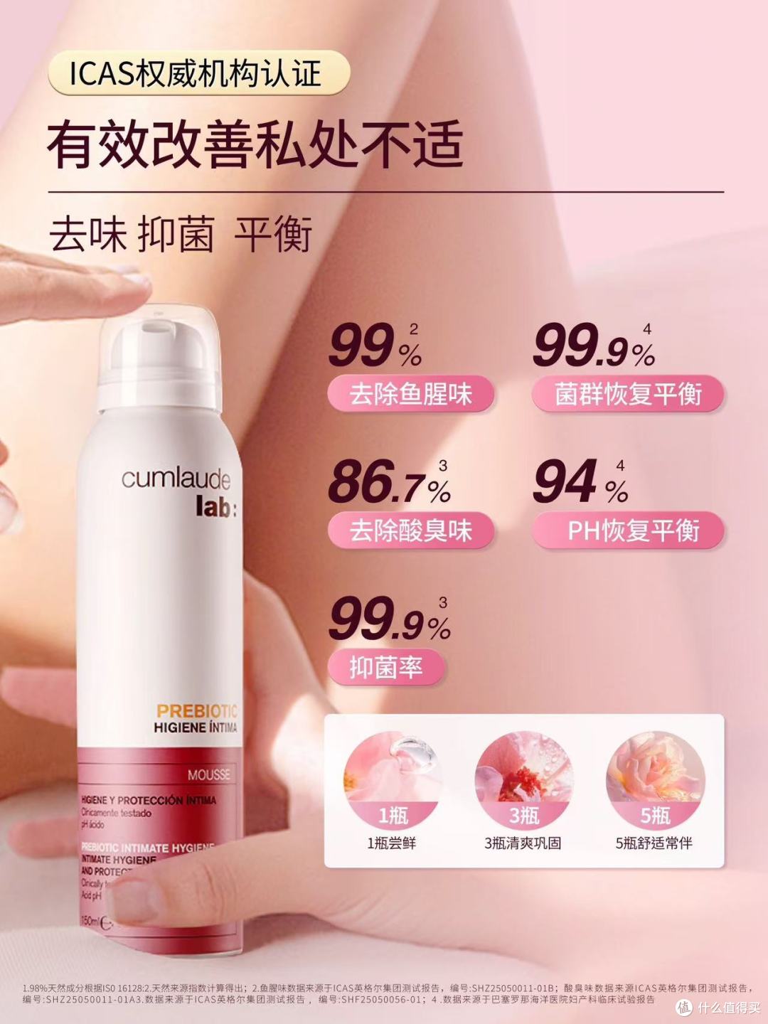 珂蔓朵清洁慕斯|女生私护选对不踩雷!清爽抑菌太安心✨