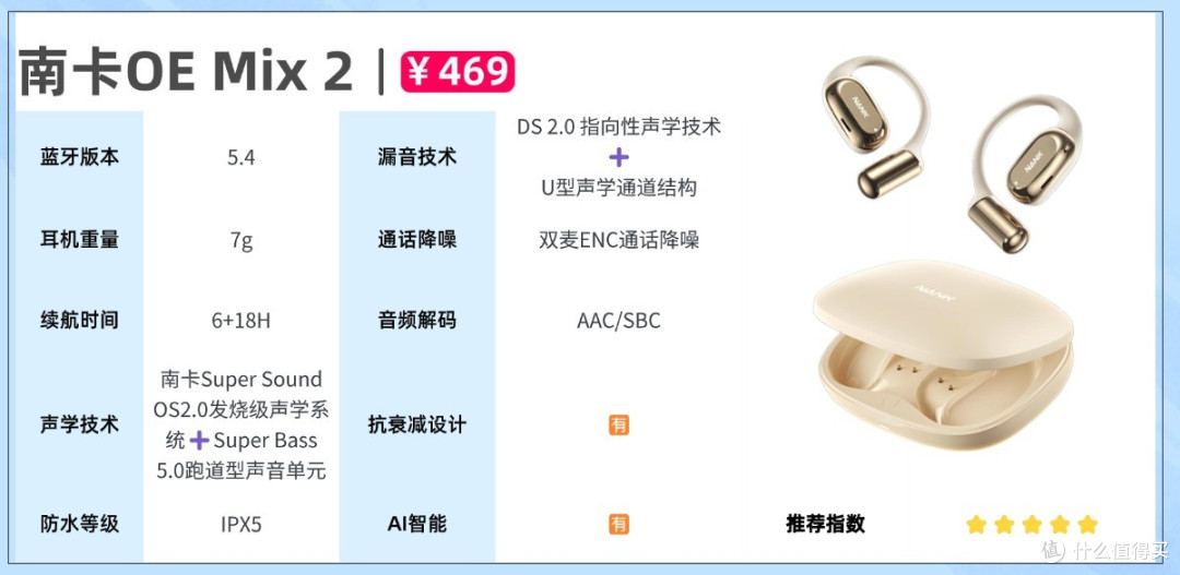 真无线蓝牙耳机哪个品牌好一点？2026十大真无线蓝牙耳机排名揭晓