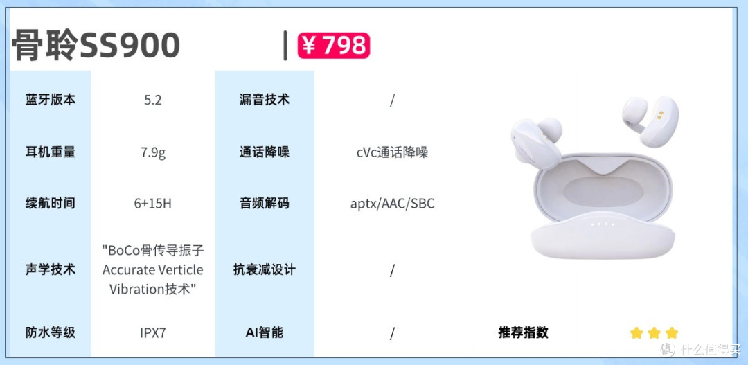 真无线蓝牙耳机哪个品牌好一点？2026十大真无线蓝牙耳机排名揭晓