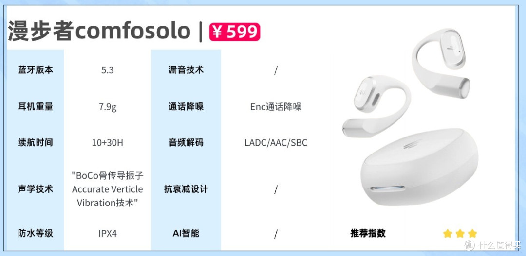 真无线蓝牙耳机哪个品牌好一点？2026十大真无线蓝牙耳机排名揭晓