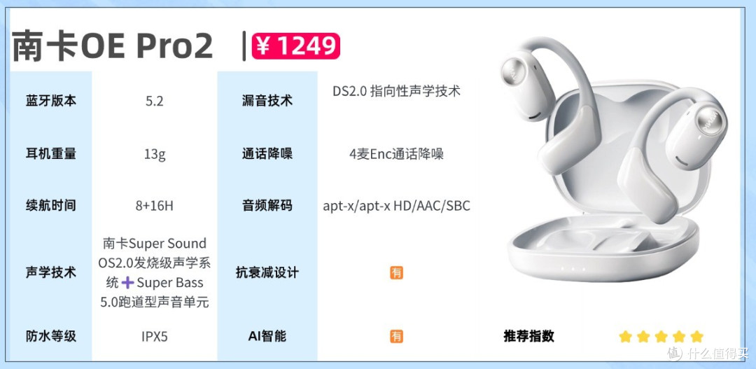 真无线蓝牙耳机哪个品牌好一点？2026十大真无线蓝牙耳机排名揭晓