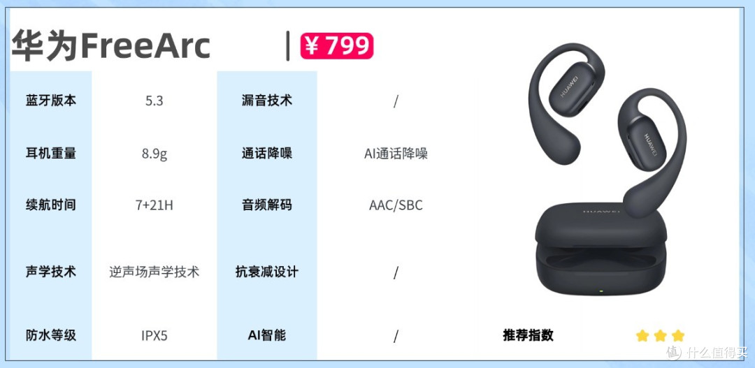 真无线蓝牙耳机哪个品牌好一点？2026十大真无线蓝牙耳机排名揭晓