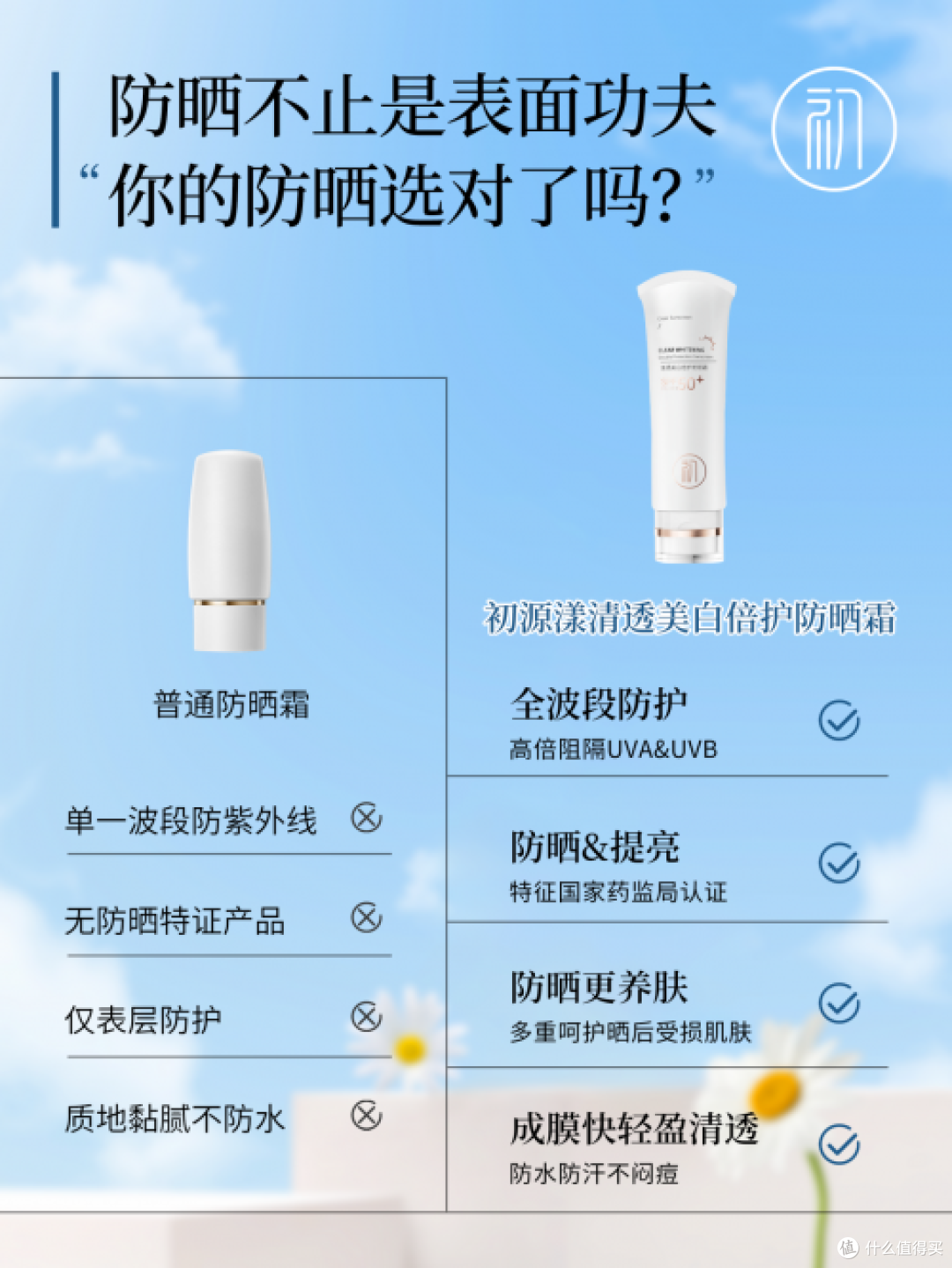 年终好物盘点:揭秘什么防晒霜最好?干皮油皮都爱的百搭防晒合集