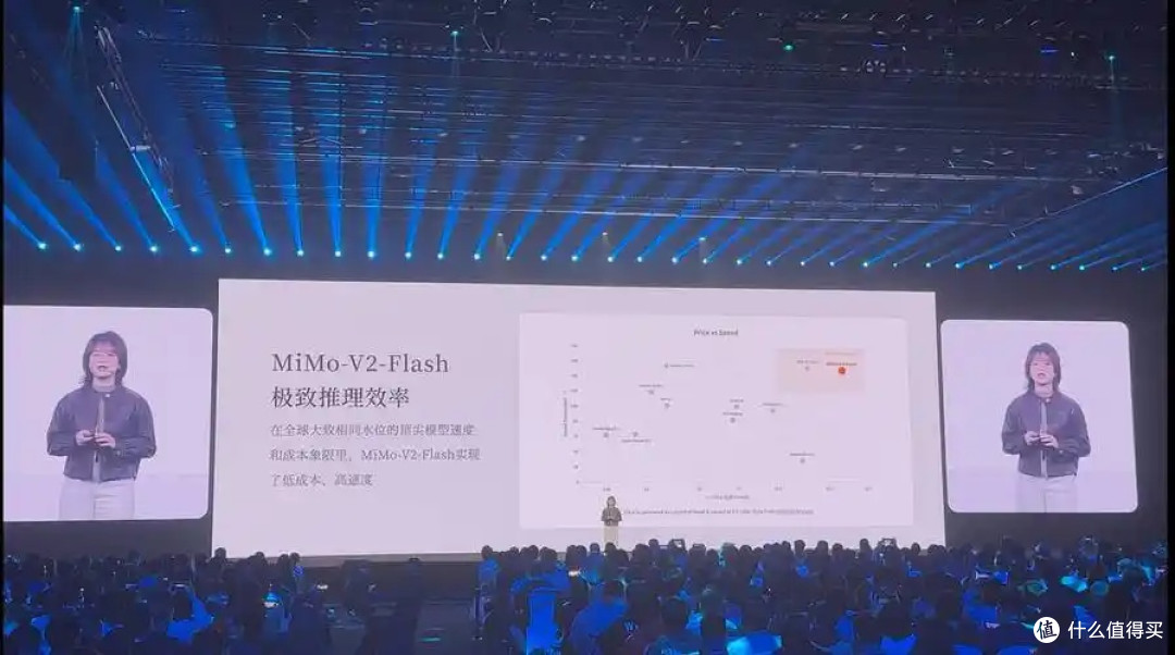 MiMo大模型：技术革新引领AI新风向