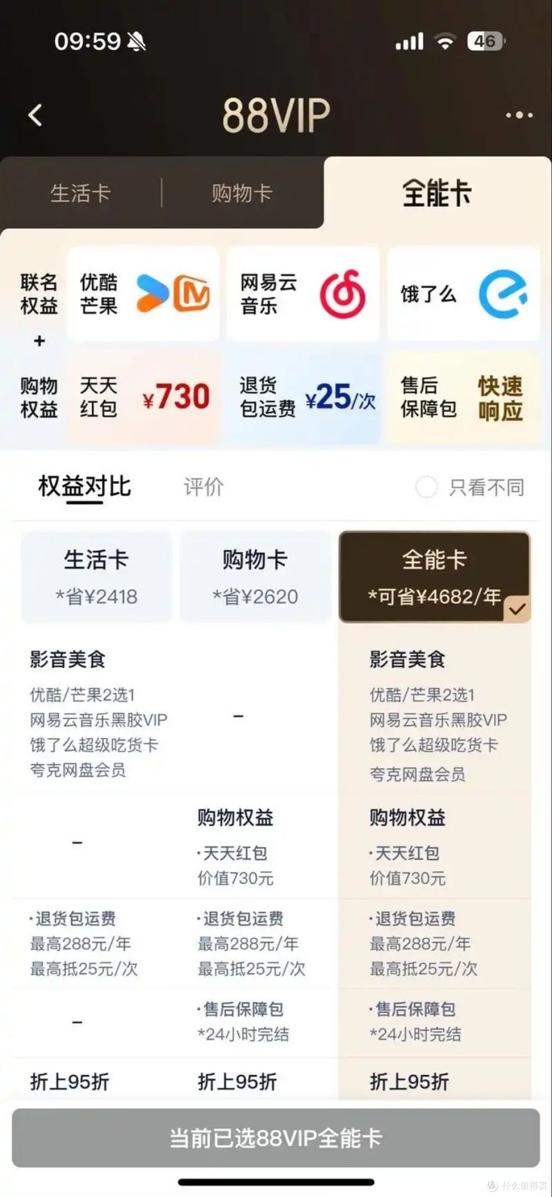 天猫88VIP会员费返还:三大攻略,助你轻松回本!