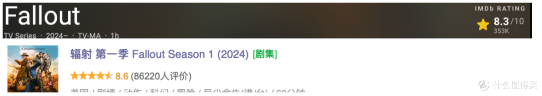 不愧是诺兰！这部斥巨资打造的美剧，终于回归