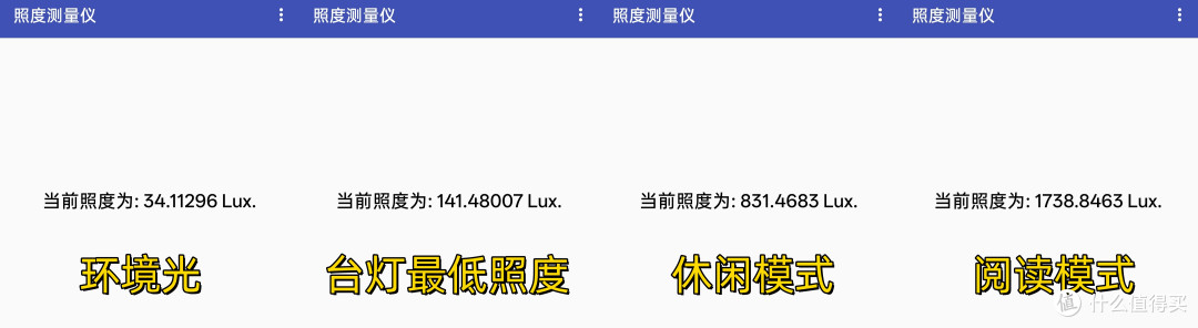 护眼更养眼，光照亮且广——书客SKY护眼台灯